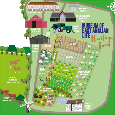 Heritage Farm: an engaging individual giving campaign CultureHive