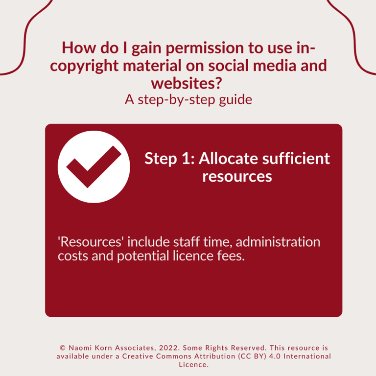 How do I gain permission to use incopyright material on social media