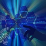 Outlines of two hands with fingers to a grid with blocks saying: learning, knowledge, training, skills, growth, ability, experience.